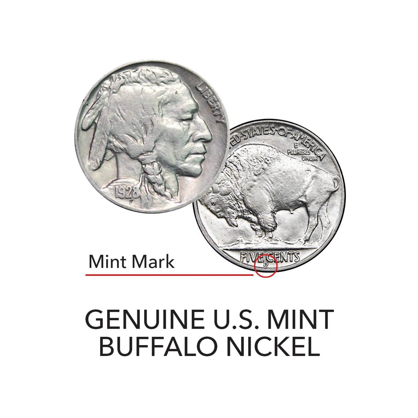 US Mint Legend of the Buffalo Nickel Collection #2 | Iconic American Coinage by James Earl Fraser - Titan Treasure Trove